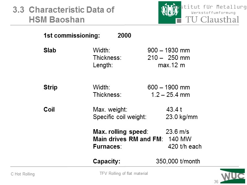 36 1st commissioning: 2000  Slab  Width:     900 –